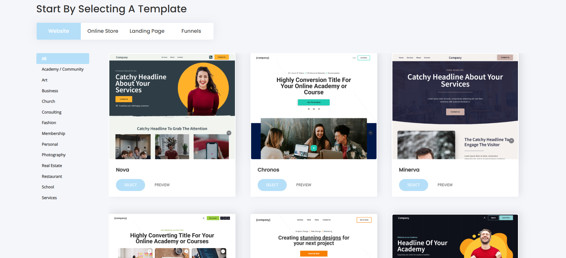 LaunchCore website builder dashboard